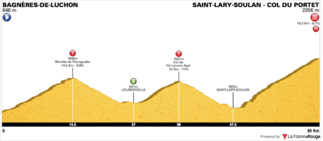 Screenshot 2018-07-05 at 7.51.47 PM