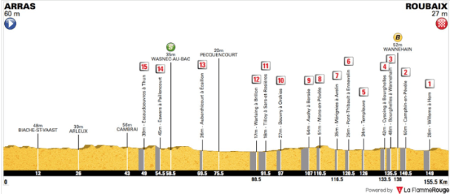 Screenshot 2018-07-05 at 7.51.54 PM