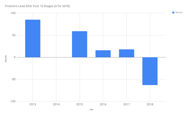 Screenshot 2018-07-13 at 9.02.20 AM