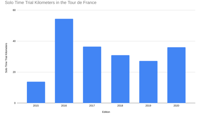 Screenshot 2019-10-16 at 9.29.49 AM